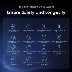 پاوربانک اورایمو مدل OPB-7400Q ظرفیت 40000 میلی آمپر توان 22.5 وات