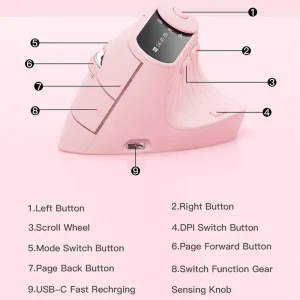 ماوس بی سیم گیمینگ اونیکوما مدل CW932 Wireless