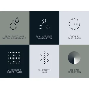 هدفون بلوتوث دورگردنی ناتینگ CMF Neckband Pro