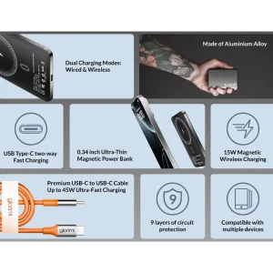 پاوربانک گلوریمی مدل FitCore Mag ظرفیت 5000 میلی آمپر توان 20 وات