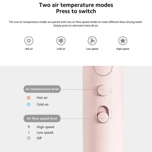 سشوار مسافرتی شیائومی مدل Xiaomi Compact Hair Dryer H101 توان 1600 وات
