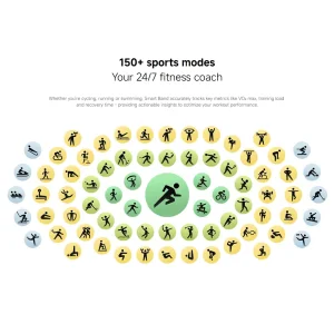 مچ بند هوشمند سلامتی شیائومی مدل Xiaomi Mi Band 10 نسخه گلوبال