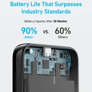 پاوربانک مگنتی انکر MagGo مدل A1616 ظرفیت 5000 توان 12 وات