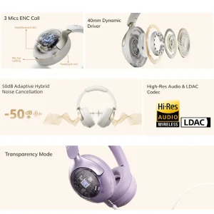 هدفون بلوتوثی کیو سی وای مدل QCY H3 Pro