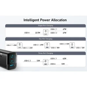 شارژر دیواری انکر 336 مدل A2674 توان 67 وات سه پین