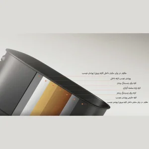 سرخ کن هواپز بدون روغن شیائومی 4 لیتری مدل Xiaomi MAF05