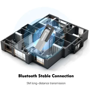 دانگل بلوتوث صوتی ارلدام مدل BR30