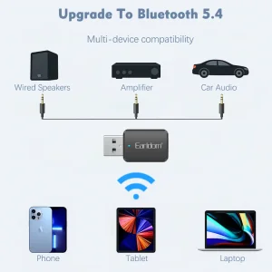 دانگل بلوتوث صوتی ارلدام مدل BR28