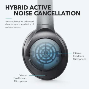 هدفون بلوتوثی انکر Soundcore Life Q20 مدل