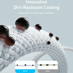 کابل شارژ USB-C به USB-C انکر Zolo مدل A8060 طول 1 متر توان 240 وات