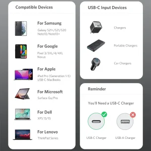 کابل شارژ USB-C به USB-C انکر مدل Ultra-Durable A8756 طول 1 متر توان 100 وات