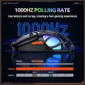 ماوس بی سیم گیمینگ اونیکوما مدل DM02 Wireless