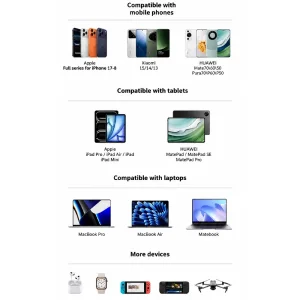 شارژر دیواری انکر Zolo مدل A121C توان 70 وات با 4 پورت