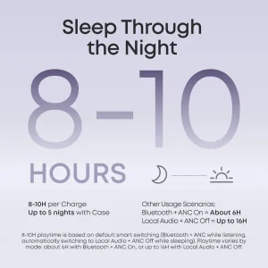 هندزفری بلوتوثی انکر SoundCore Sleep A30 مدل D1301