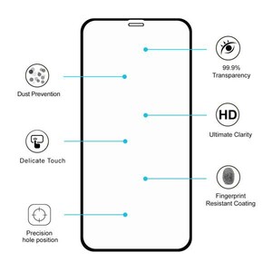 Glass 414 Full Glue for iPhone XR11 (2)