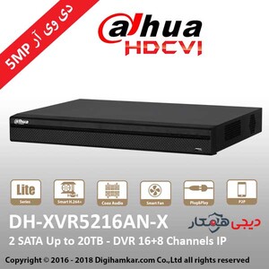 Dahua-DH-XVR5216AN-X