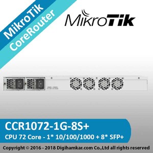 +MikroTik-CoreRouter-CCR1072-1G-8S