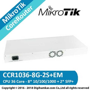 MikroTik-CoreRouter-CCR1036-8G-2S+EM
