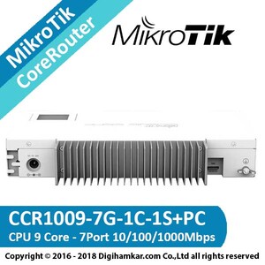 MikroTik-CCR1009-7G-1C-1S+PC