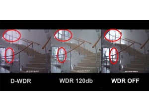 WDR چیست؟ و تفاوت آن با DWDR در چیست؟