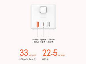 خرید ارزانترین چند راهی مکعبی و شارژر رومیزی شیائومی Xiaomi Rubik Cube Adapter Pro 33W Wired Fast Charge Version (2A1C)