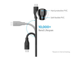 کیفیت کابل شارژ و انتقال داده میکرو یو اس بی انکر Anker A8133H12 PowerLine 1.8m USB To MicroUSB Cable