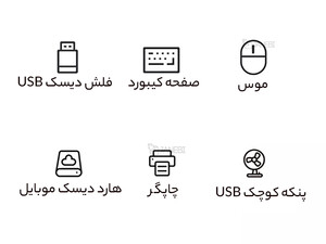 فروش هاب تایپ سی  6 پورت یوسامز