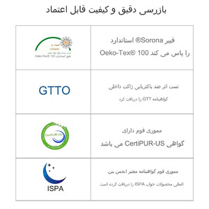 بالش طبی گردن مسافرتی شیائومی