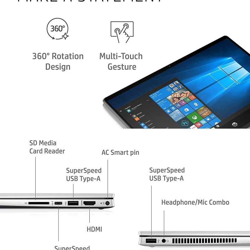 لپ تاپ  اوپن باکس اچ پی 14 اینچ HP pavilion X360