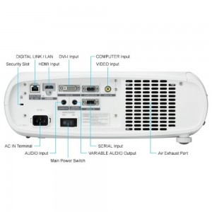 ویدیو پروژکتور پاناسونیک Panasonic PT-RZ370U