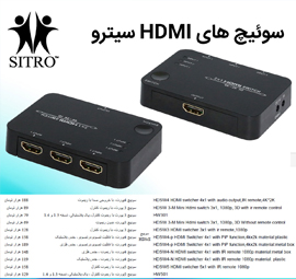 سوئیچ های اچ دی ام آی (HDMI Switchers)