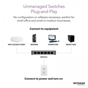 سوئیچ شبکه 8 پورت Netgear GS208