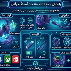 راهنمای جامع انتخاب هدست گیمینگ حرفه‌ای | چگونه بهترین Headset Gaming را برای بازی و استریم انتخاب کنیم؟