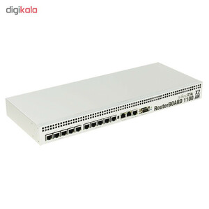 روتر استوک میکروتیک Mikrotik RB1100AHx2