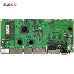 روتر استوک میکروتیک Mikrotik RB1100AHx2