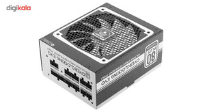 منبع تغذیه استوک ماژولار گرین Green GP650B-OCPT
