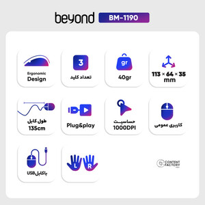 ماوس بیاند مدل BM-1190