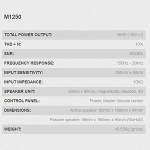 اسپیکر دسکتاپ ادیفایر مدل M1250