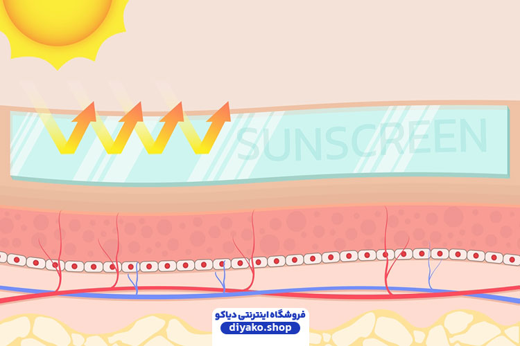 فرق ضد آفتاب فيزيكی و شيميايی چیست