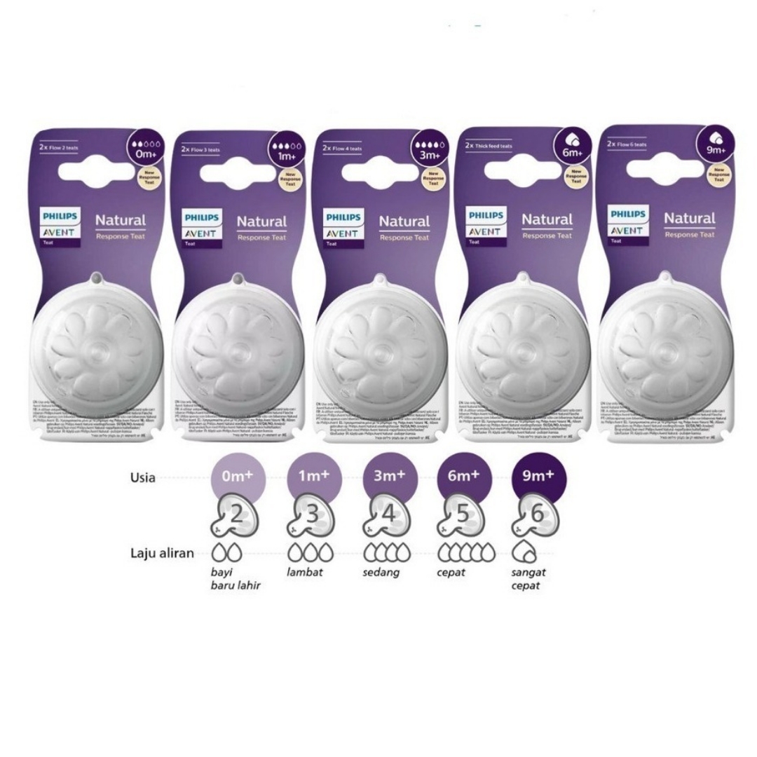 سرشیشه دوعددی اونت Avent