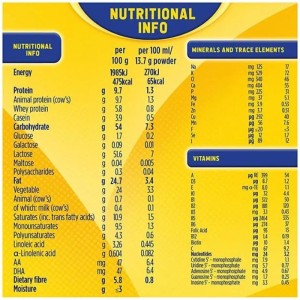 شیر خشک ببلاک Bebelac تولید لهستان