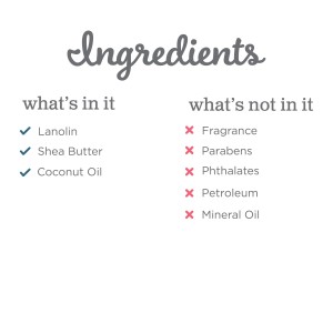 کرم شقاق نوک سینه مادر لانولین Lanolin مامیز بلس Mommy’s Bliss