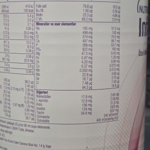 شیر خشک مکمل تقویتی اینفترینی Infatrini