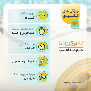 کرم ضدآفتاب سان‌سیف مدل 003، حجم 50 میلی‌لیتر