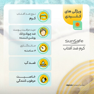 کرم ضدآفتاب روشن کننده سان‌سیف