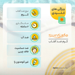 کرم ضدآفتاب آقایان سان‌سیف SPF40