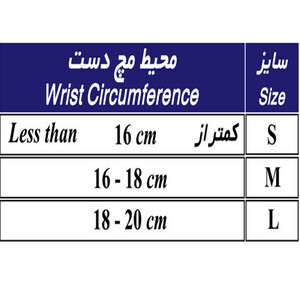 شست بند طب و صنعت کد 33100