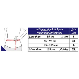 گرم کن کلیه طب و صنعت کد 63300
