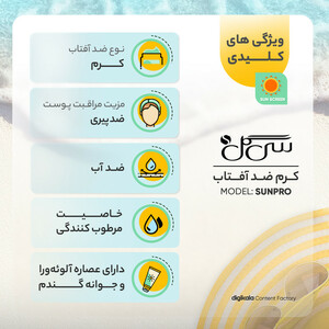 کرم ضدآفتاب بی‌رنگ سی گل SPF60 مدل SUNPRO مناسب انواع پوست، حجم 50 میلی‌لیتر