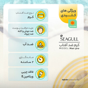 کرم ضدآفتاب سی گل سری Men pro، حجم 50 میلی‌لیتر